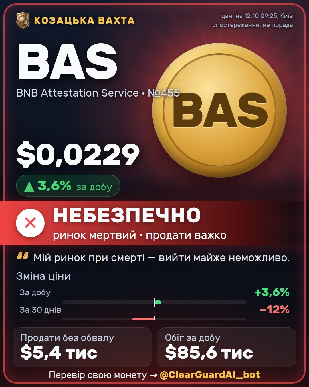 BAS · BNB Attestation Service — НЕБЕЗПЕЧНО