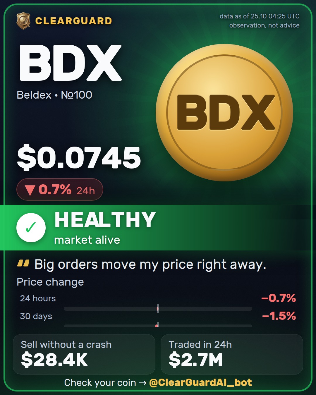 BDX · Beldex — HIGH RISK