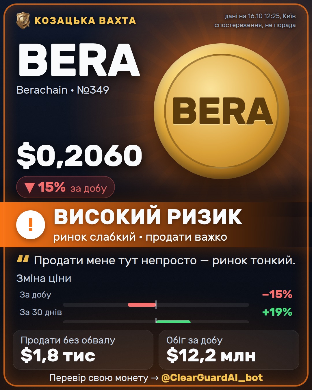 BERA · Berachain — ВИСОКИЙ РИЗИК