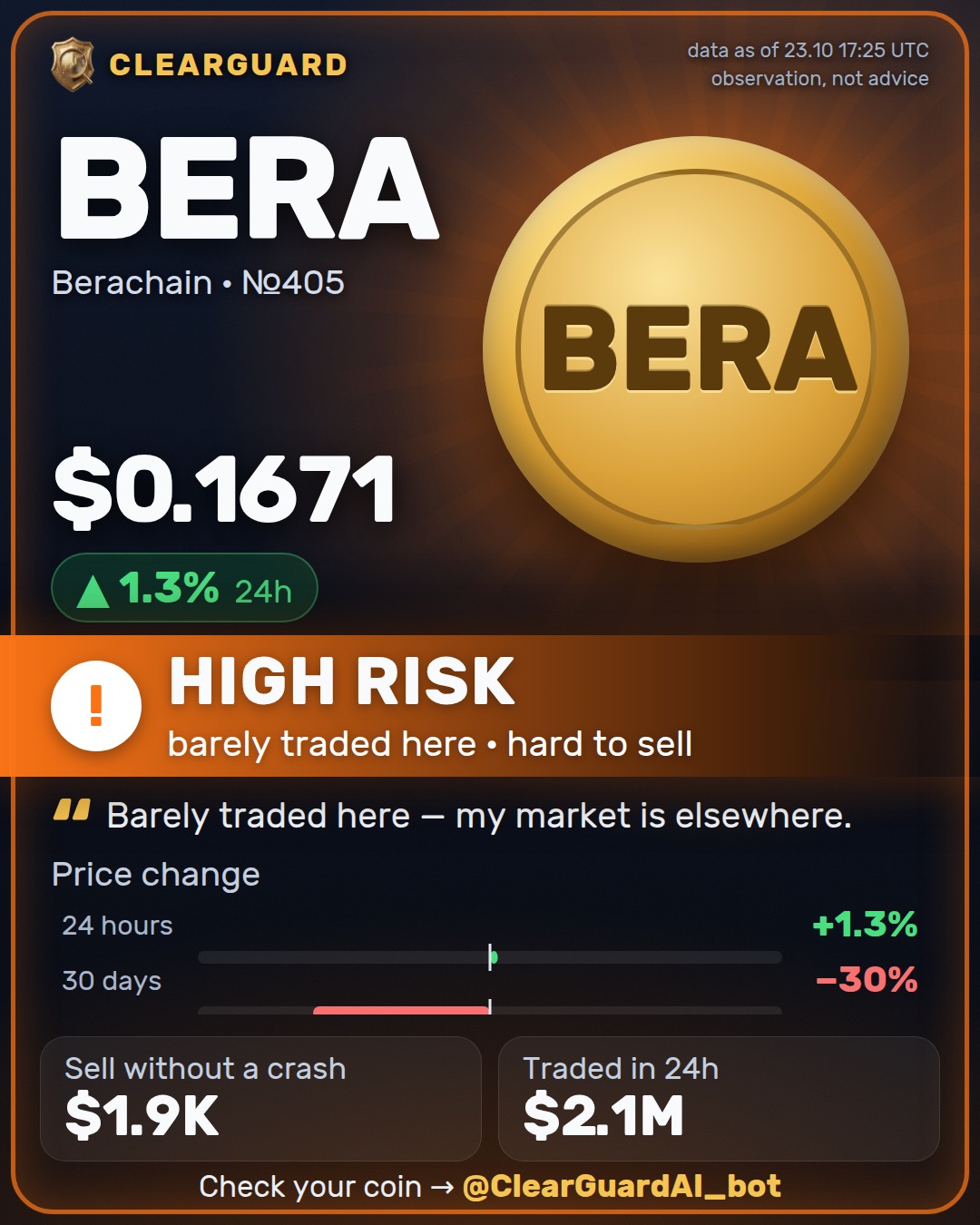 BERA · Berachain — HIGH RISK