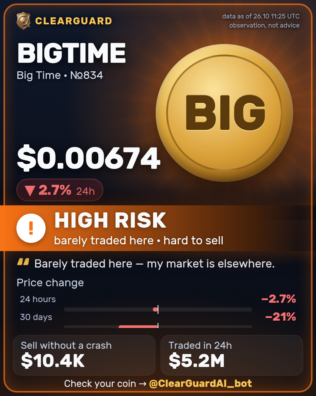 BIGTIME · Big Time — DANGER