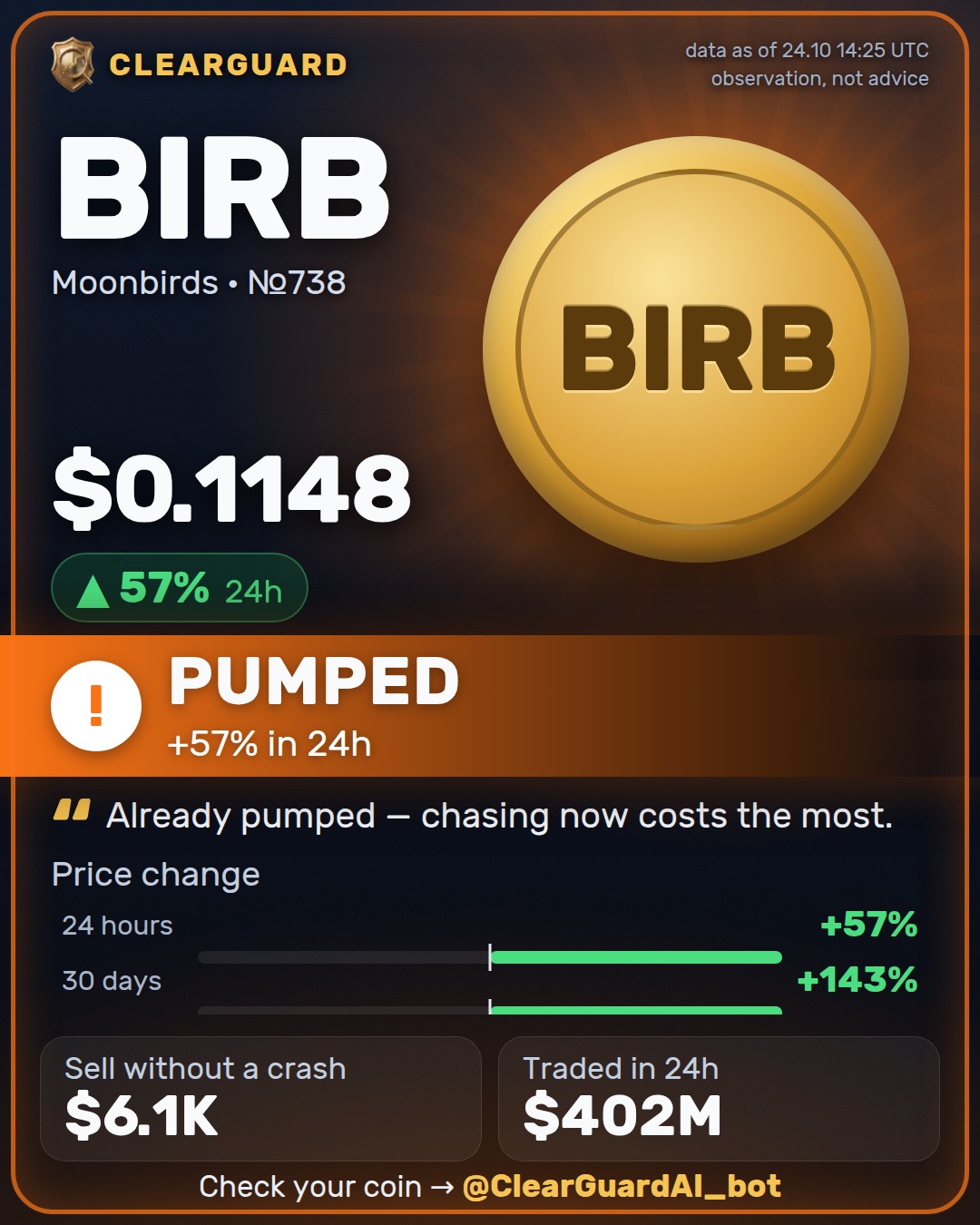 BIRB · Moonbirds — HIGH RISK