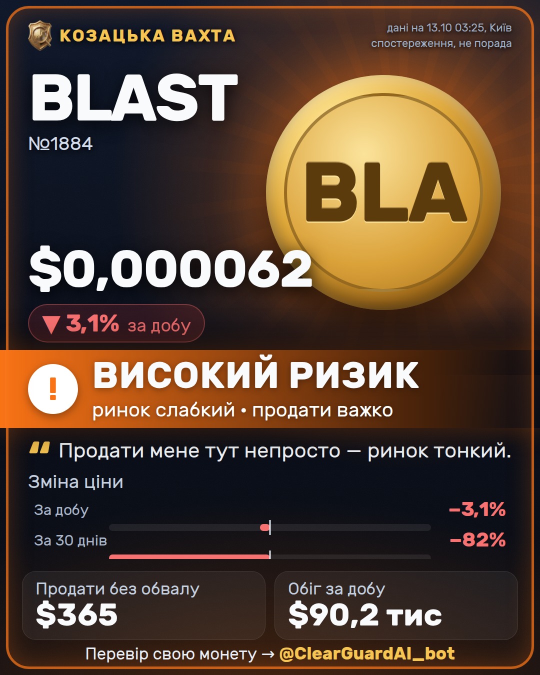 BLAST — ВИСОКИЙ РИЗИК