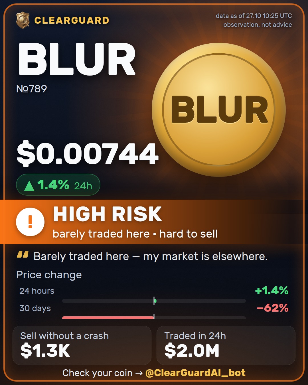 BLUR — HIGH RISK