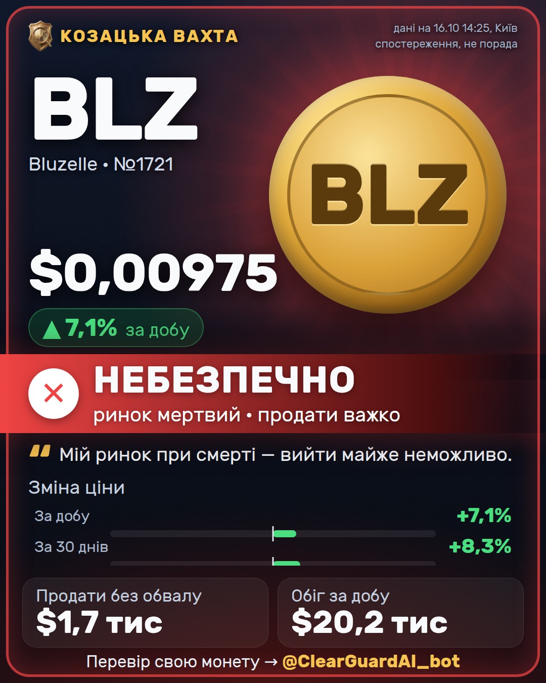 BLZ · Bluzelle — НЕБЕЗПЕЧНО