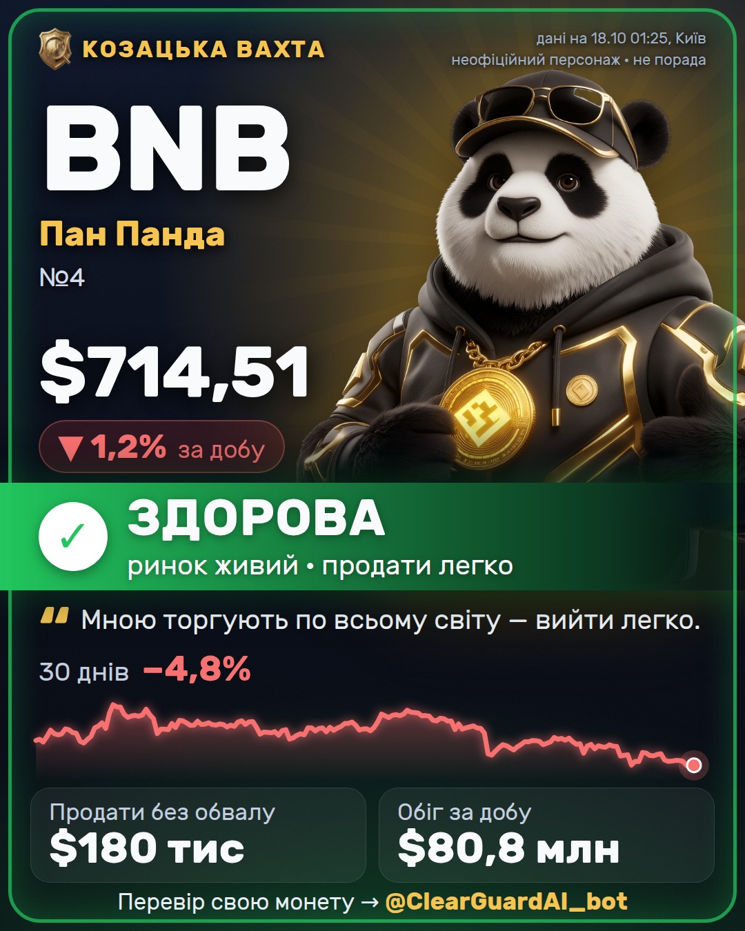 BNB · Пан Панда — ЗДОРОВА