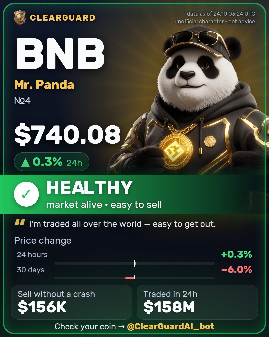 BNB · Mr. Panda — HEALTHY