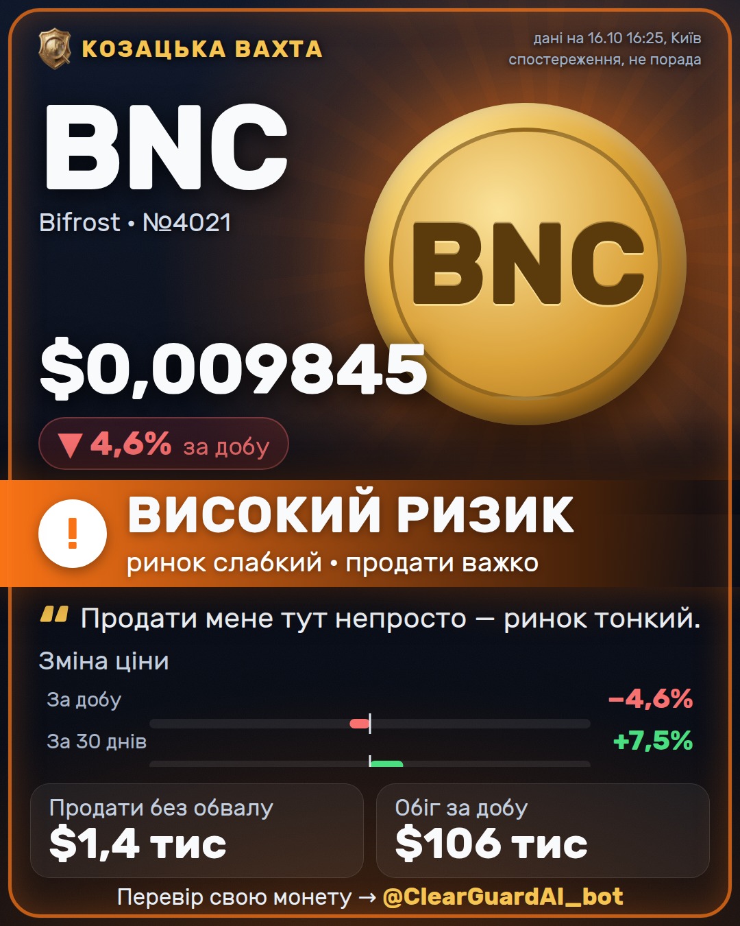 BNC · Bifrost — ВИСОКИЙ РИЗИК