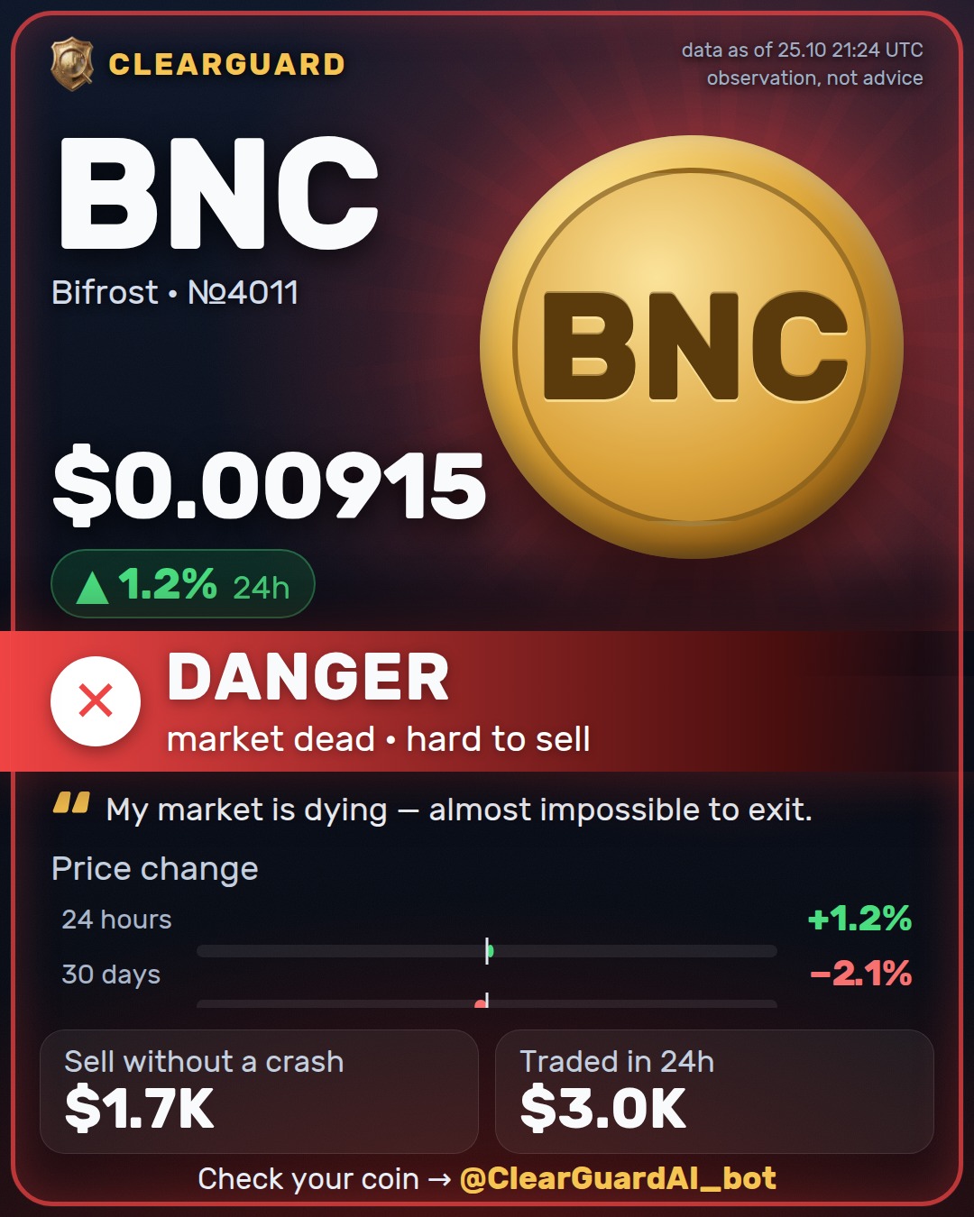 BNC · Bifrost — HIGH RISK