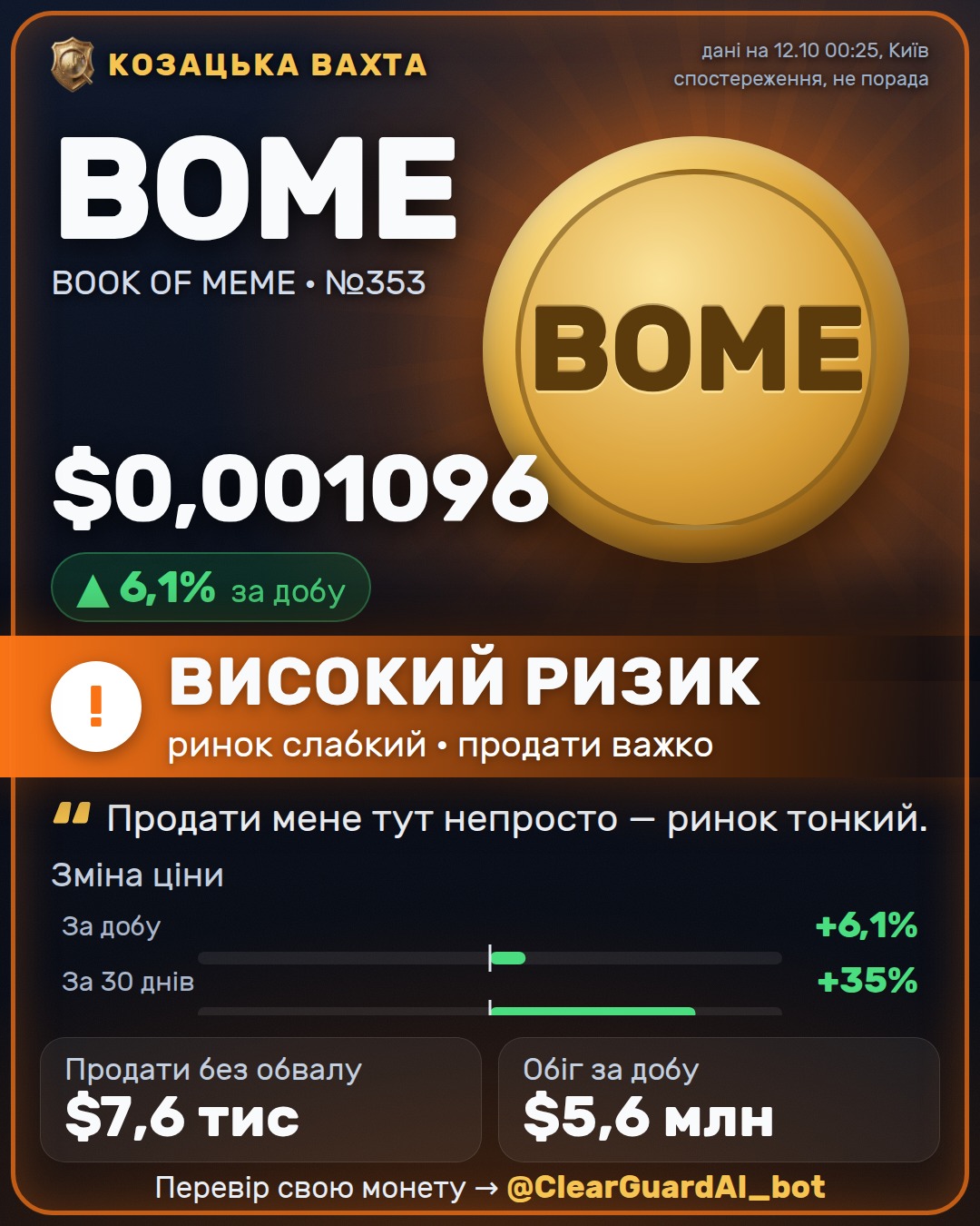 BOME · BOOK OF MEME — ВИСОКИЙ РИЗИК