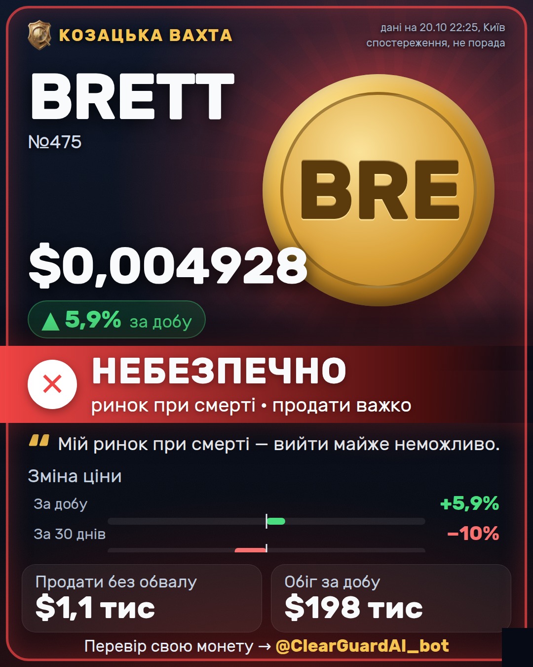 BRETT — ВИСОКИЙ РИЗИК
