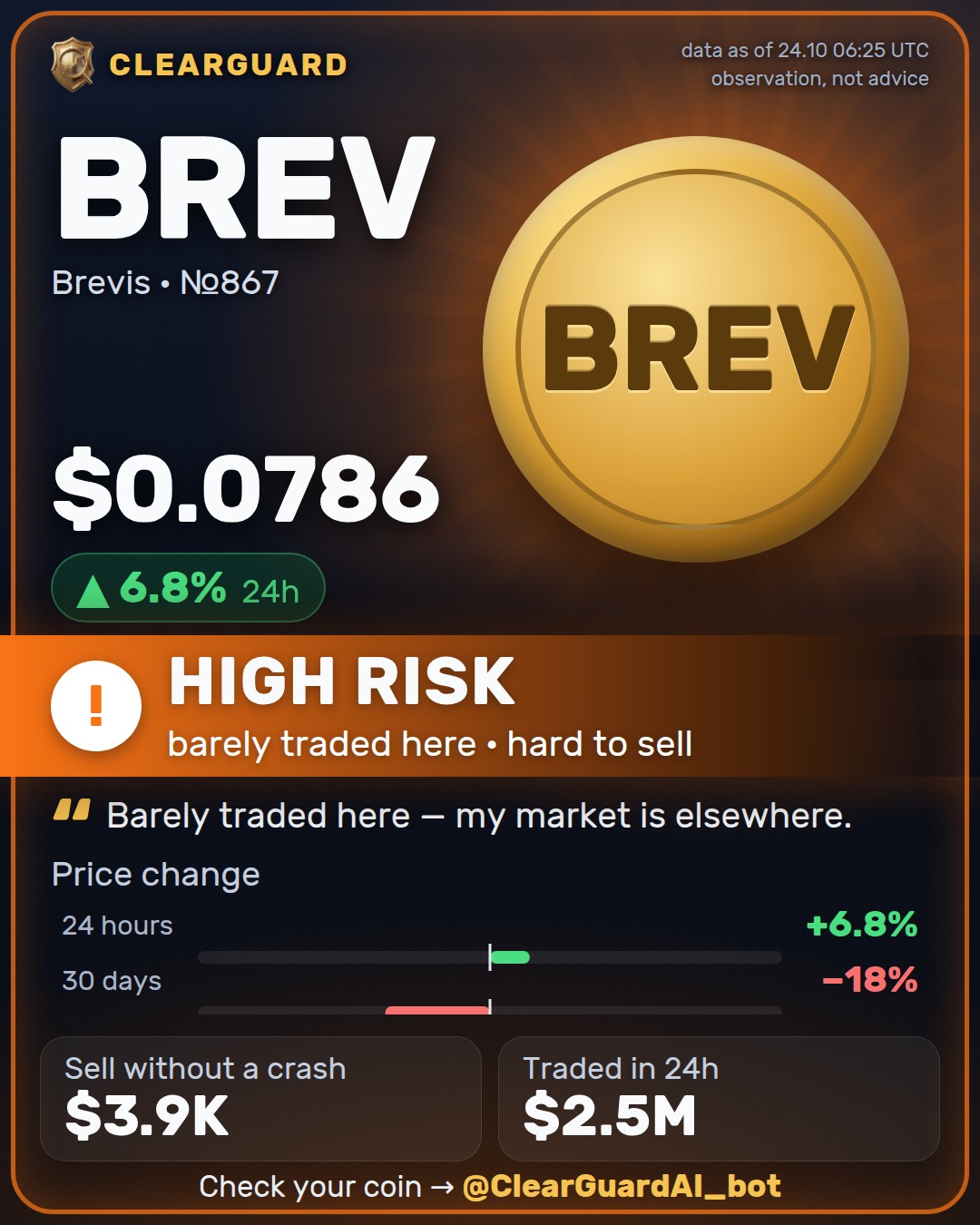 BREV · Brevis — DANGER