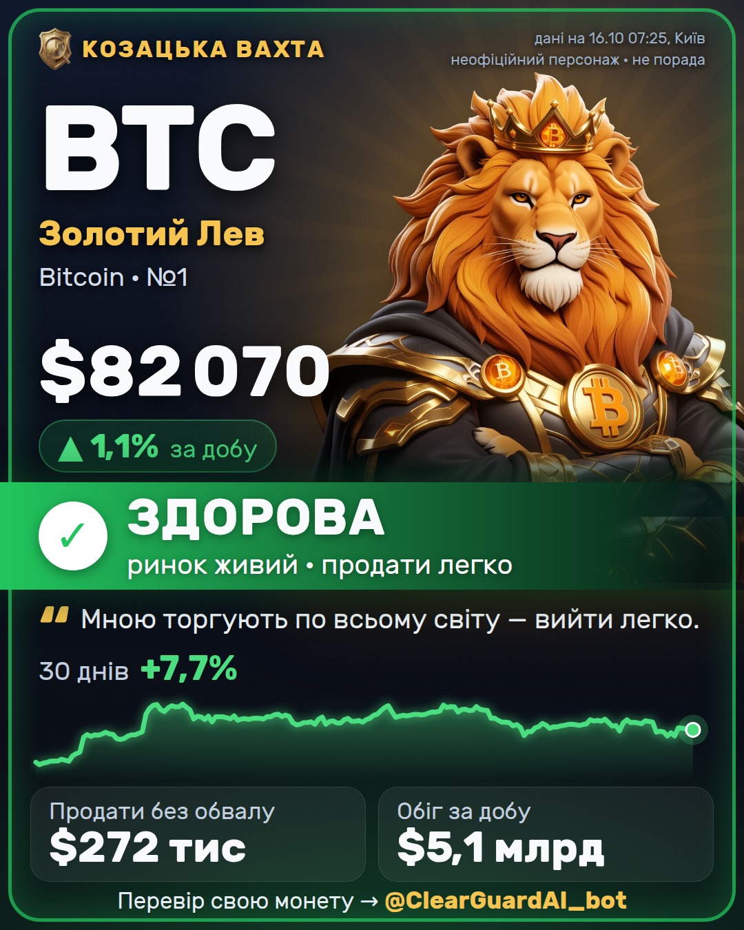 BTC · Золотий Лев — ЗДОРОВА