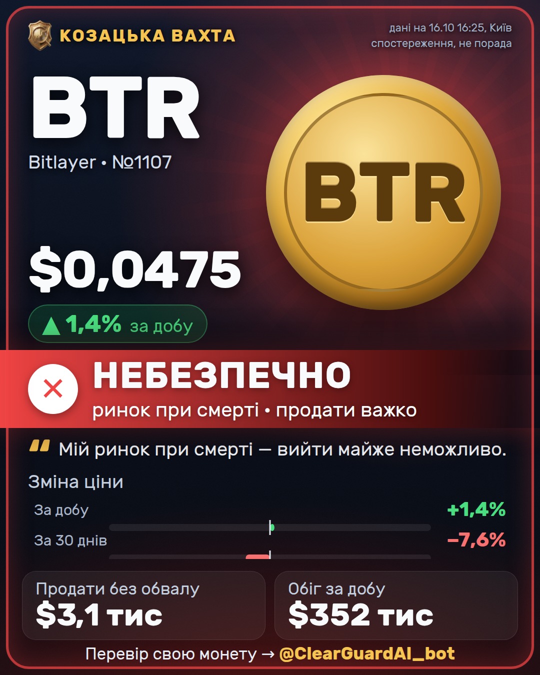BTR · Bitlayer — ВИСОКИЙ РИЗИК