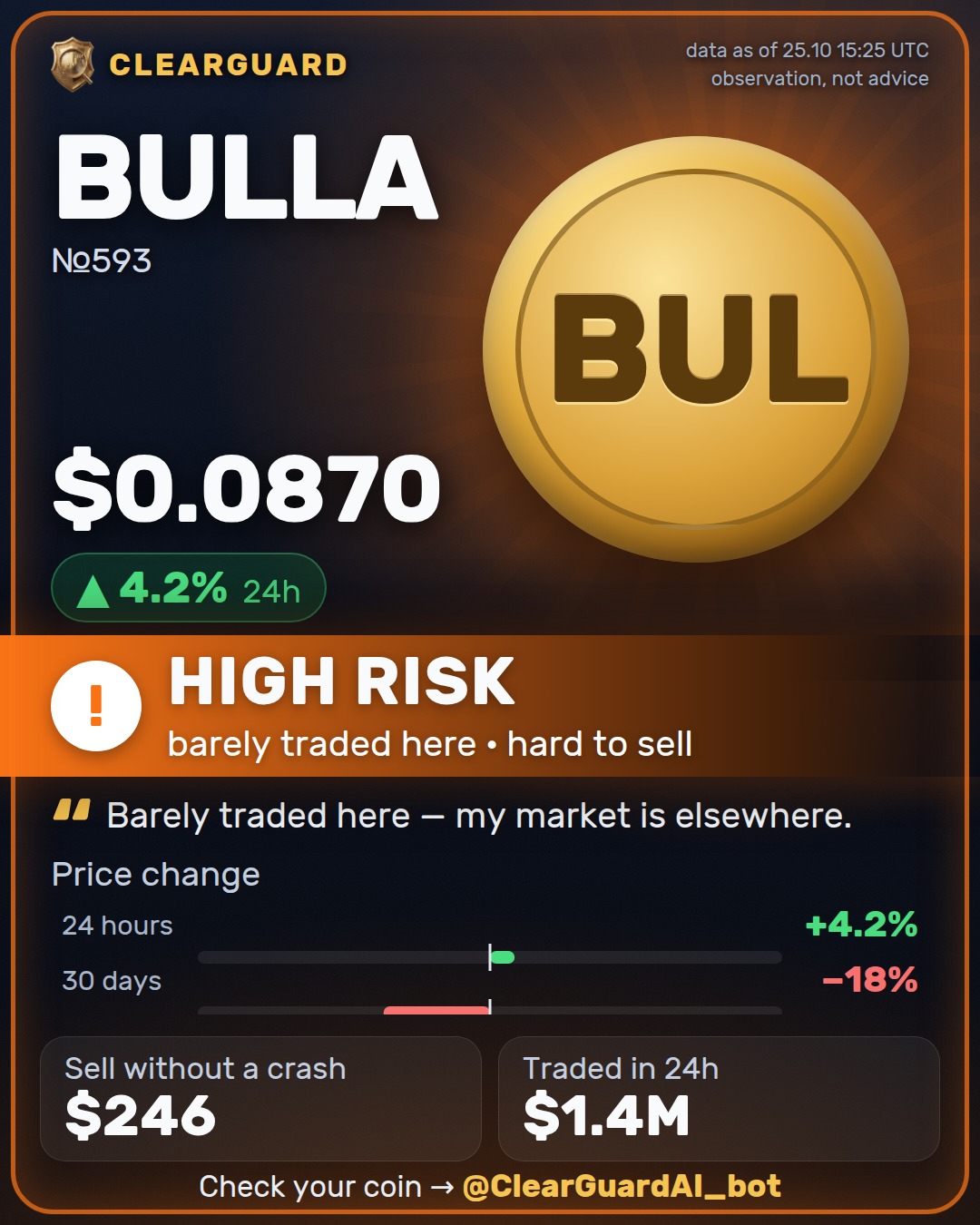 BULLA — DANGER