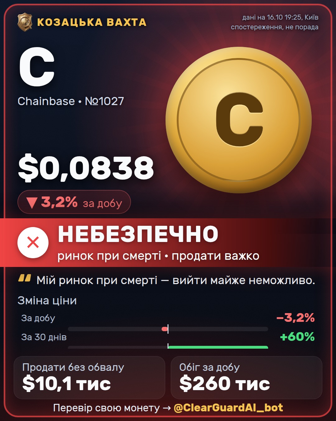 C · Chainbase — ВИСОКИЙ РИЗИК