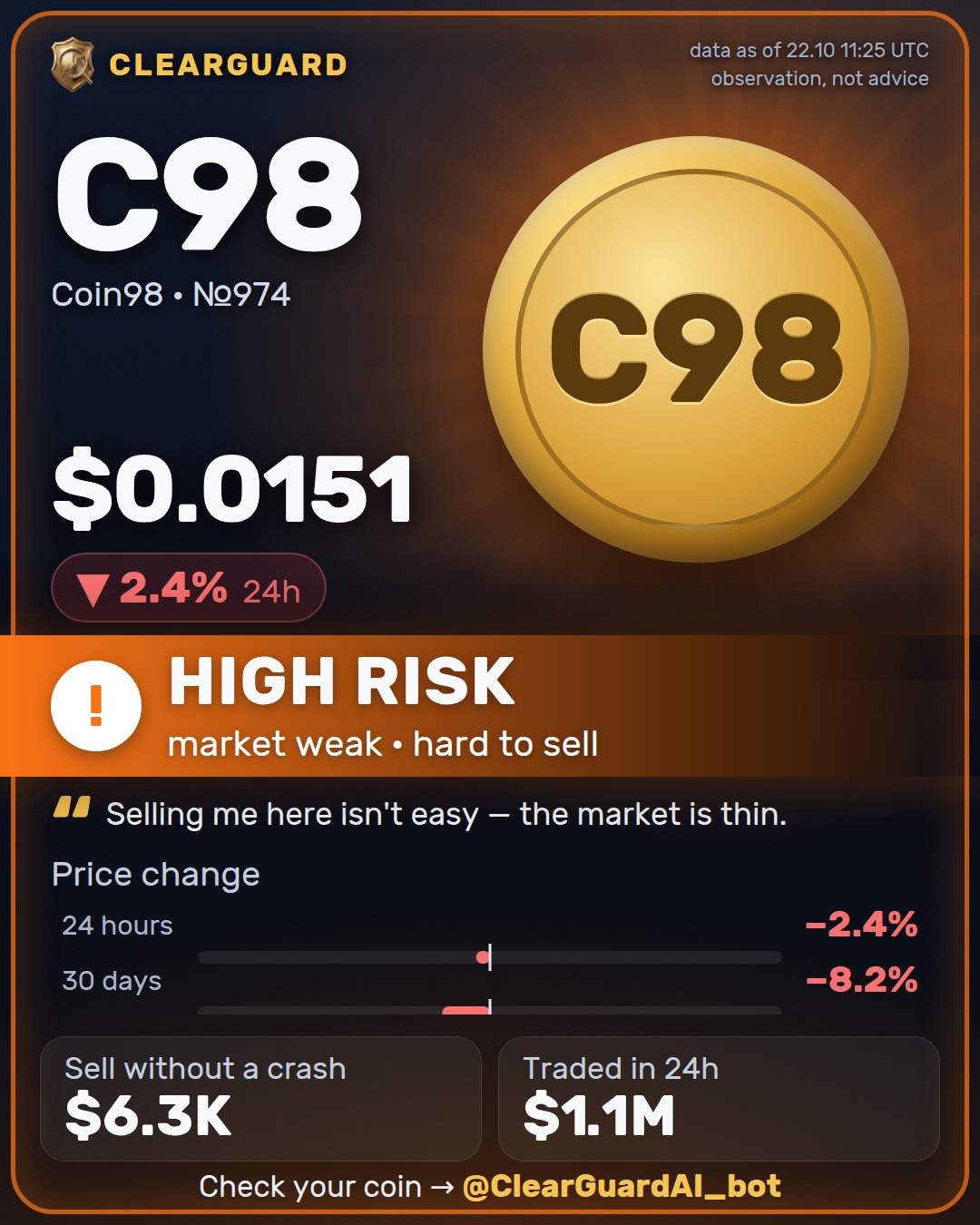 C98 · Coin98 — BE CAREFUL