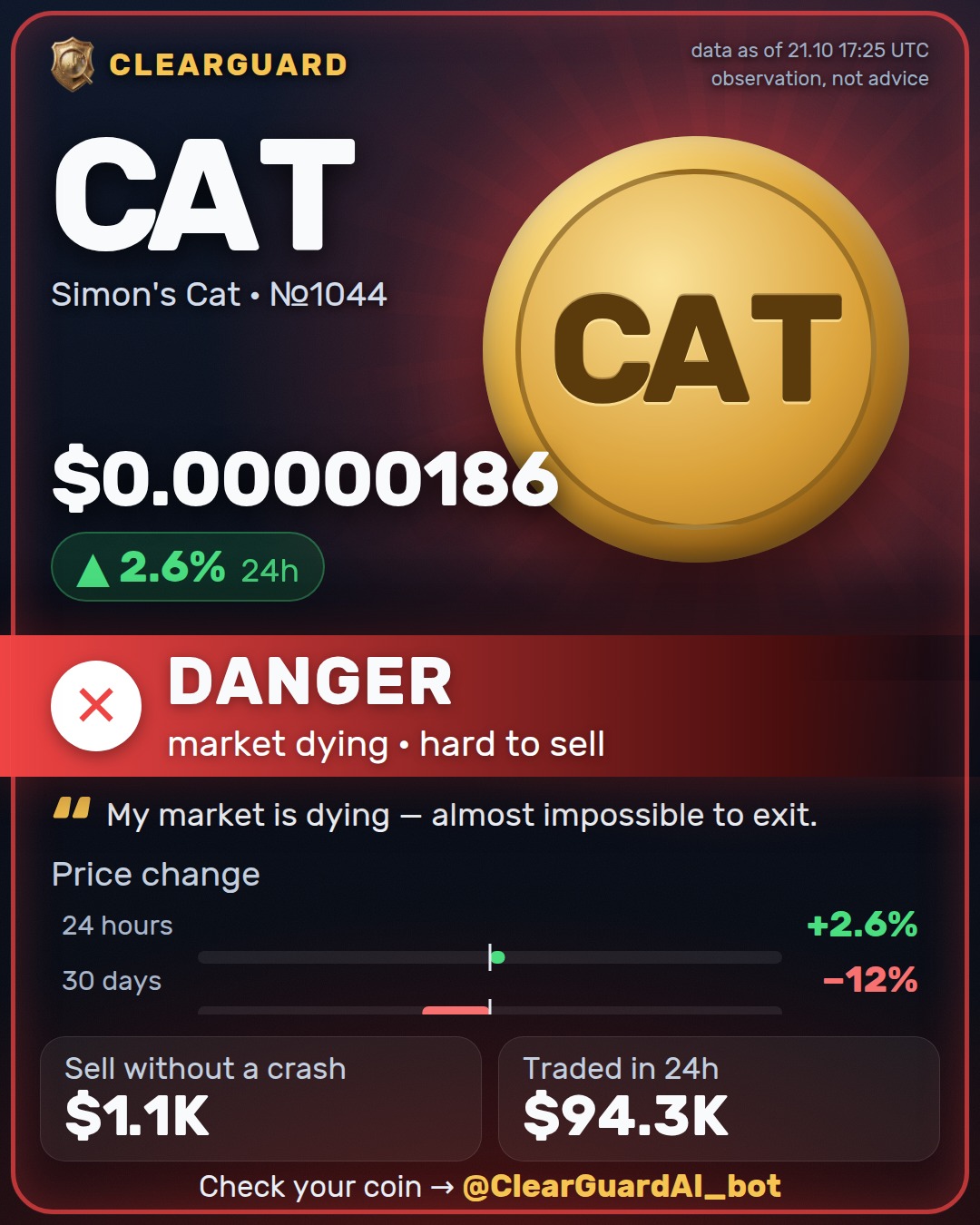 CAT · Simon's Cat — DANGER