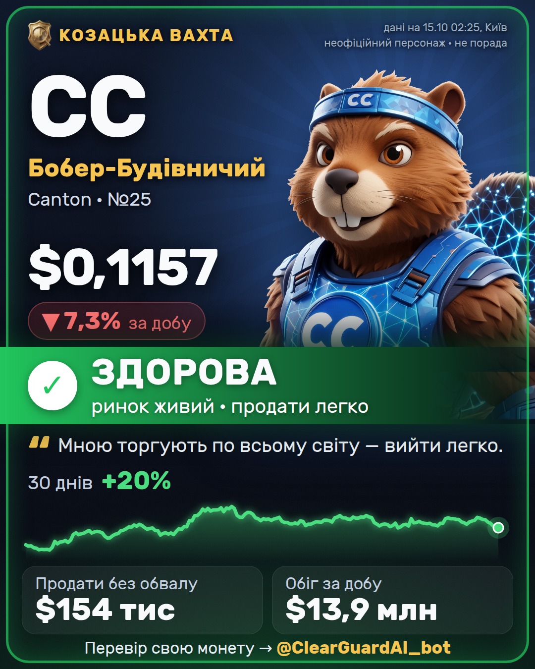 CC · Бобер-Будівничий — ЗДОРОВА