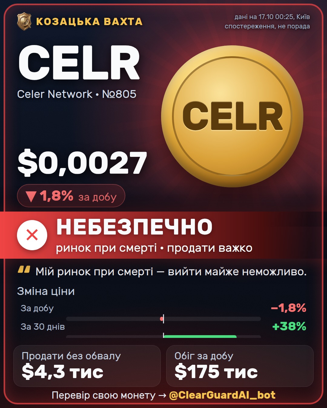 CELR · Celer Network — НЕБЕЗПЕЧНО
