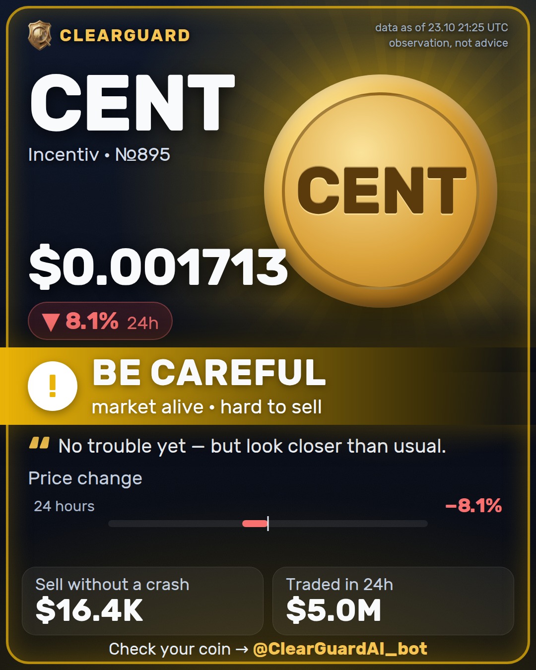CENT · Incentiv — HIGH RISK