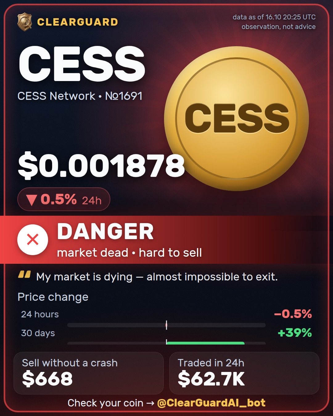 CESS · CESS Network — DANGER