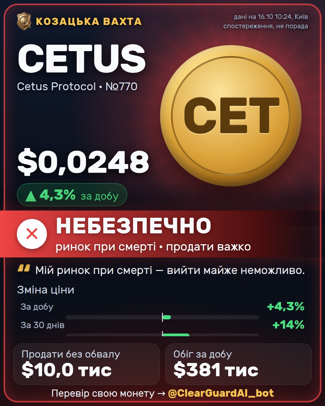 CETUS · Cetus Protocol — НЕБЕЗПЕЧНО