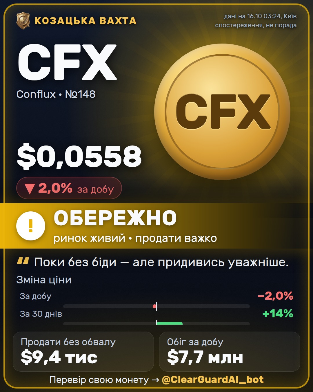 CFX · Conflux — ОБЕРЕЖНО