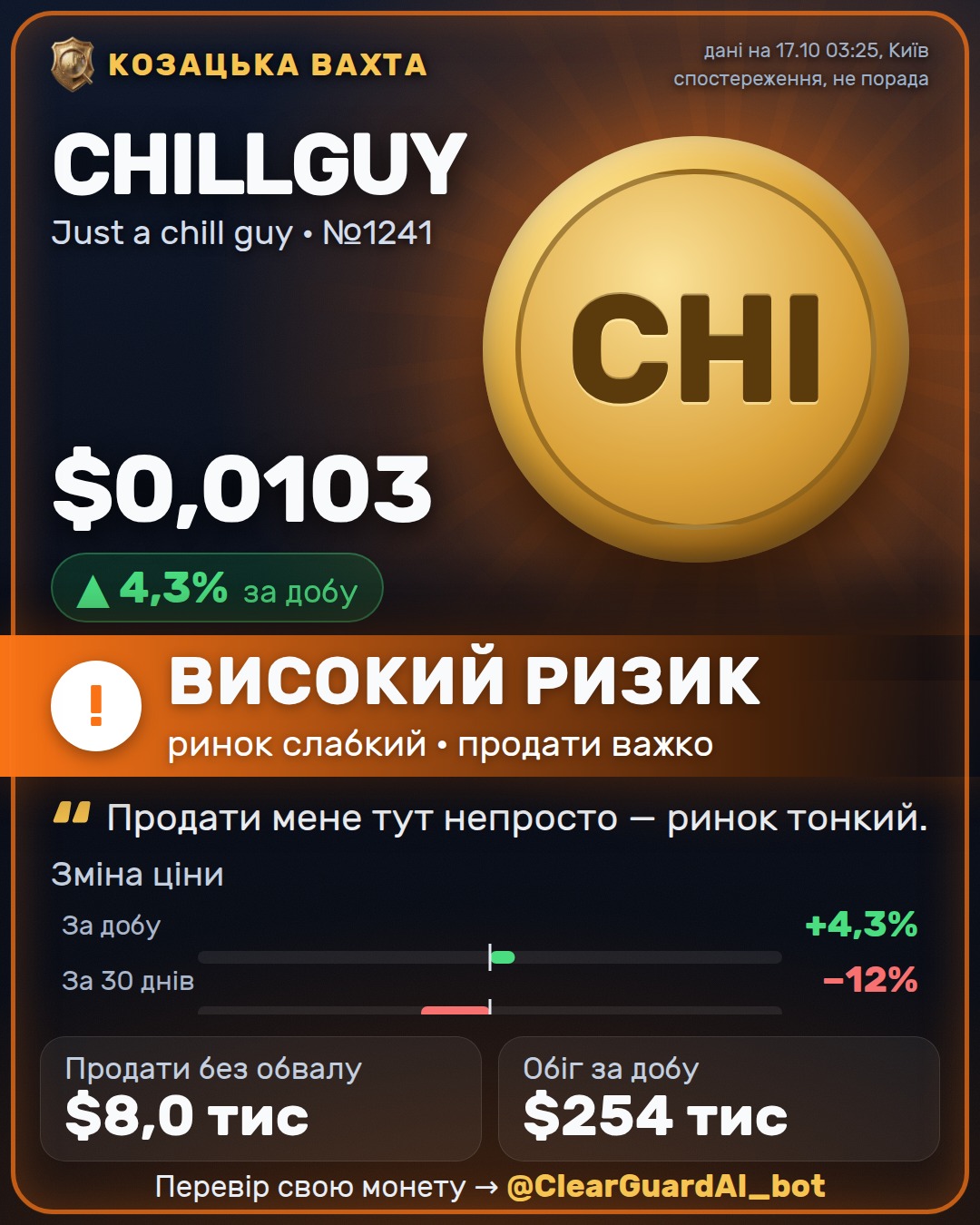 CHILLGUY · Just a chill guy — ВИСОКИЙ РИЗИК