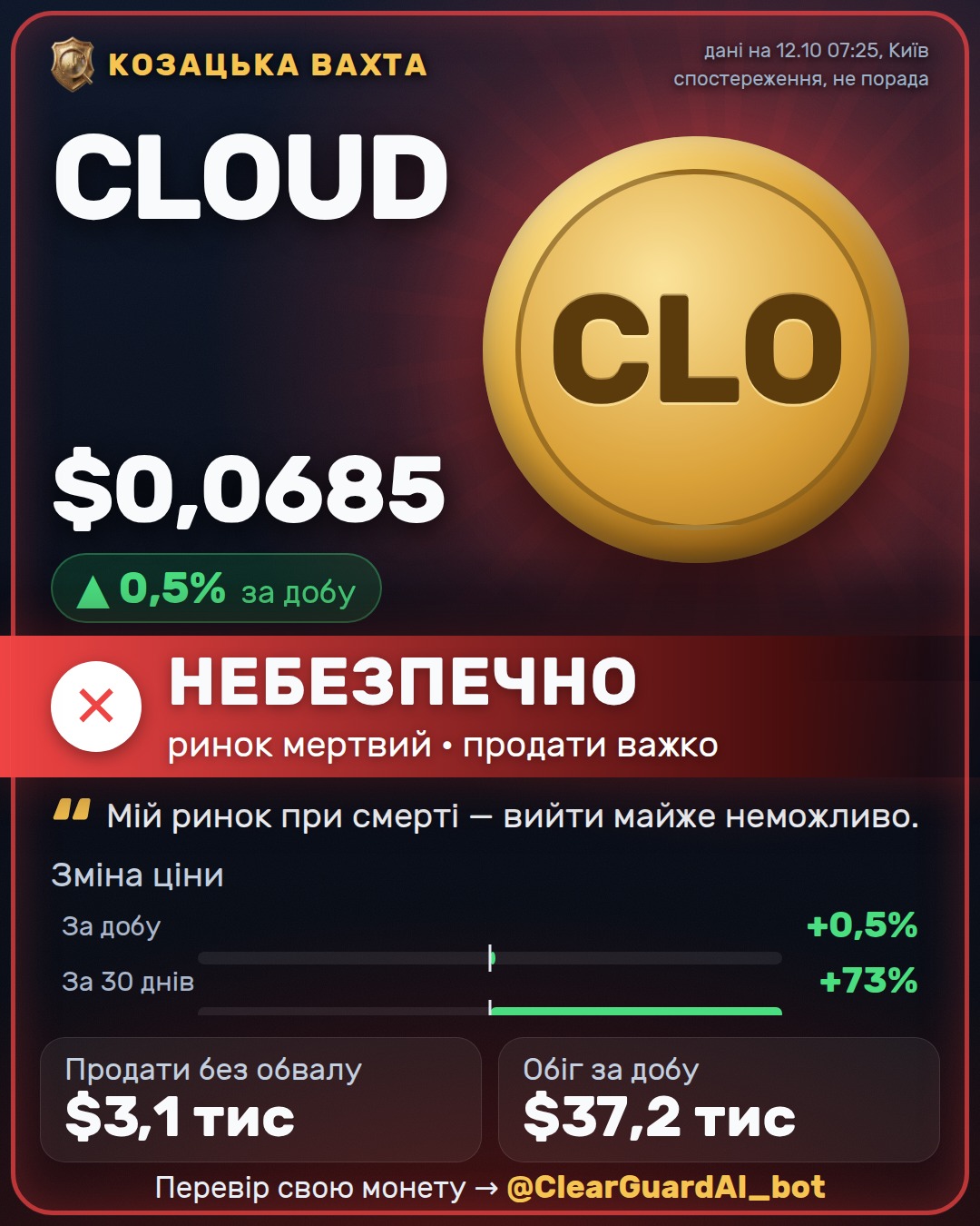CLOUD — НЕБЕЗПЕЧНО