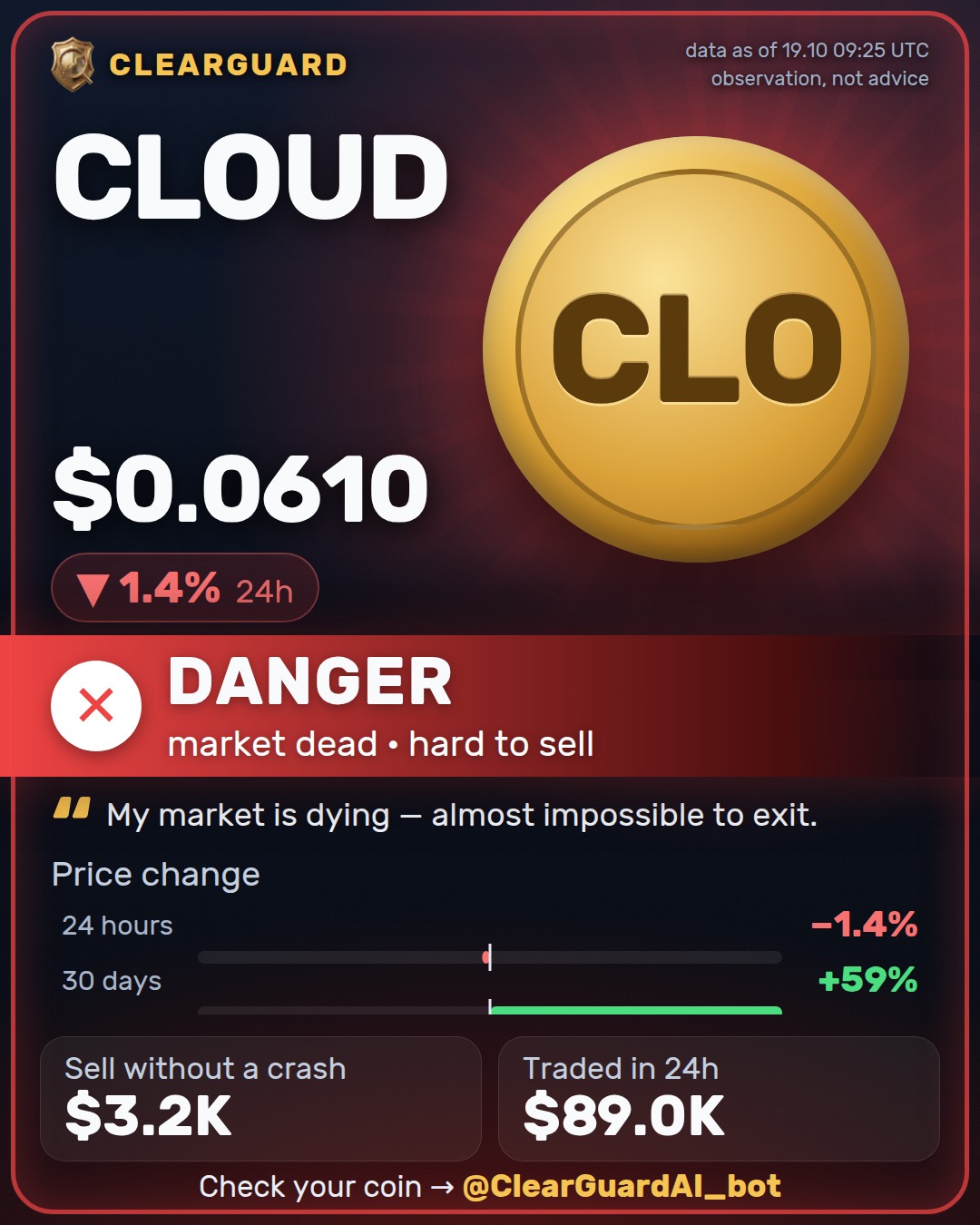 CLOUD — DANGER