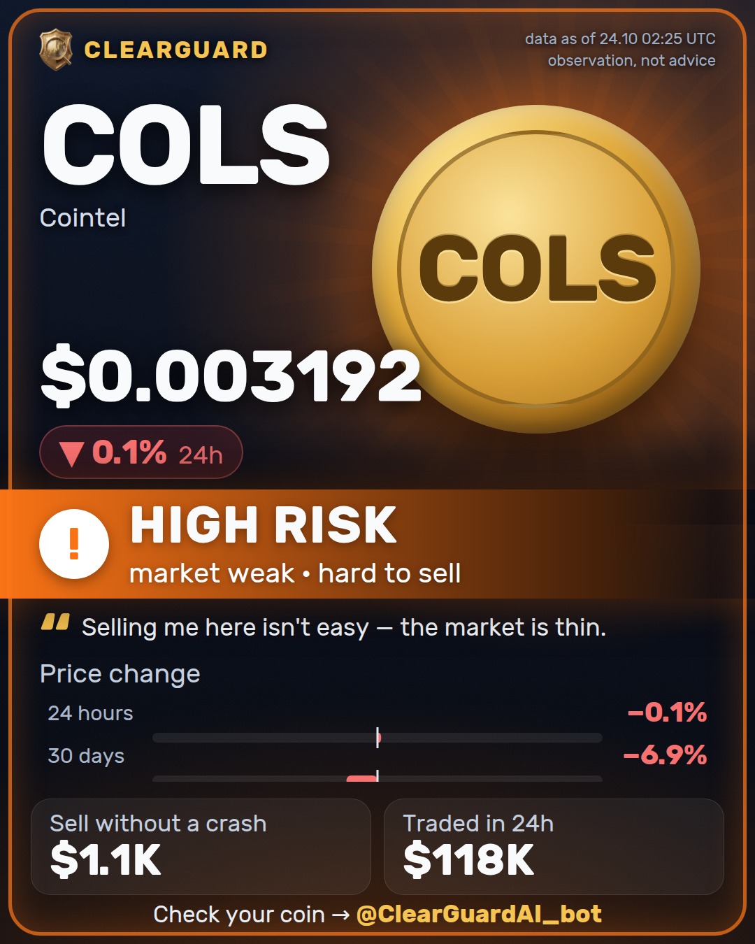 COLS · Cointel — HIGH RISK