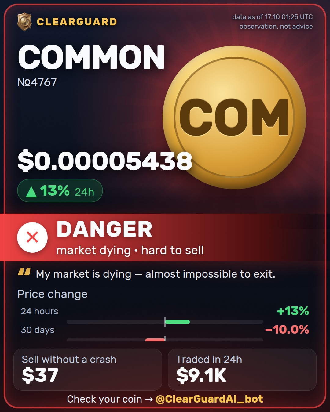 COMMON — DANGER