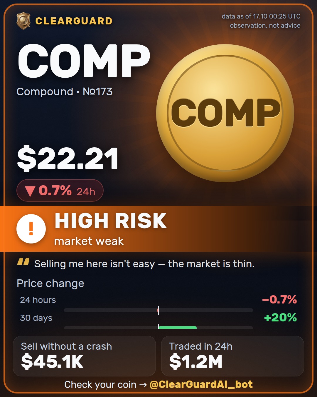 COMP · Compound — HEALTHY