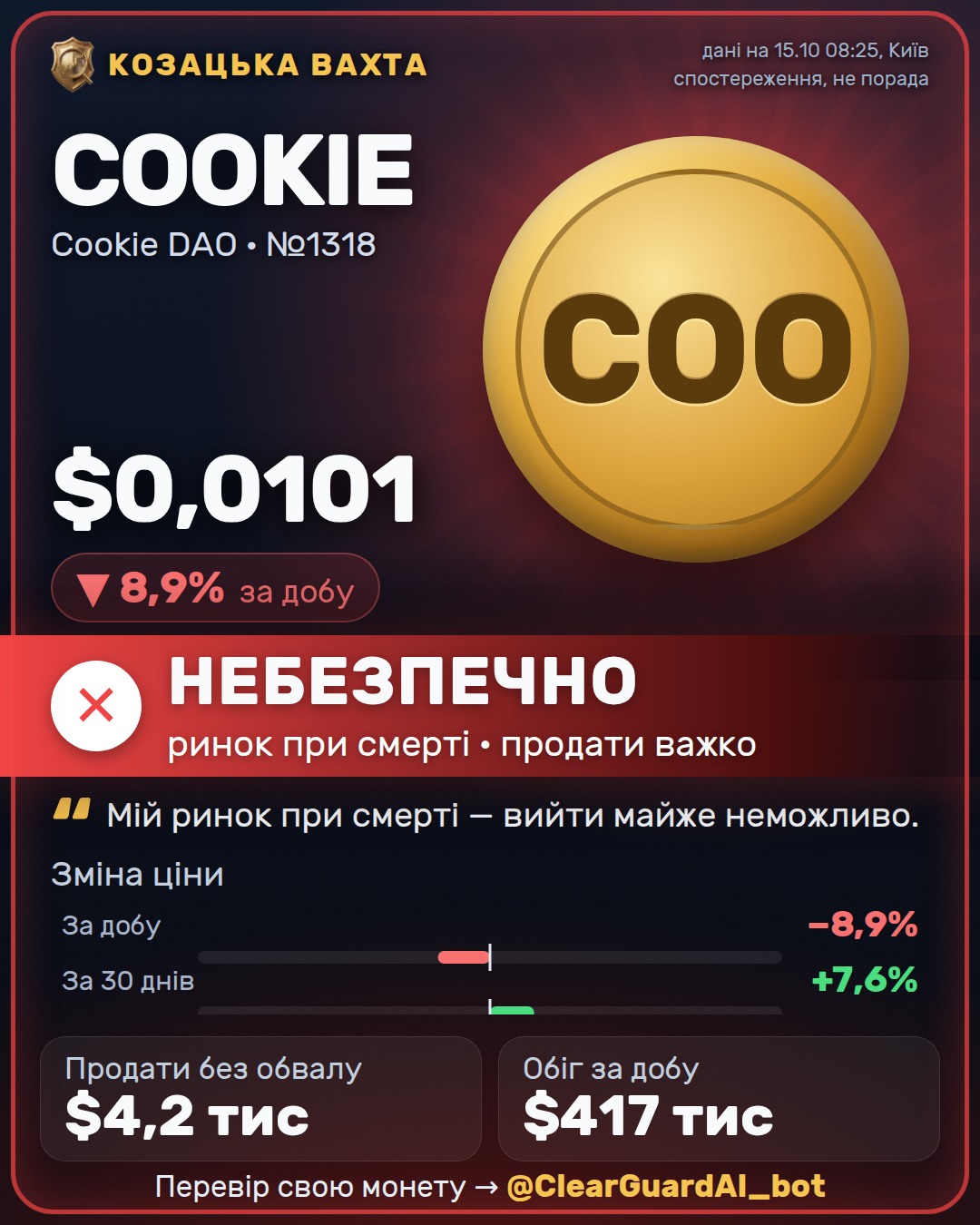COOKIE · Cookie DAO — НЕБЕЗПЕЧНО