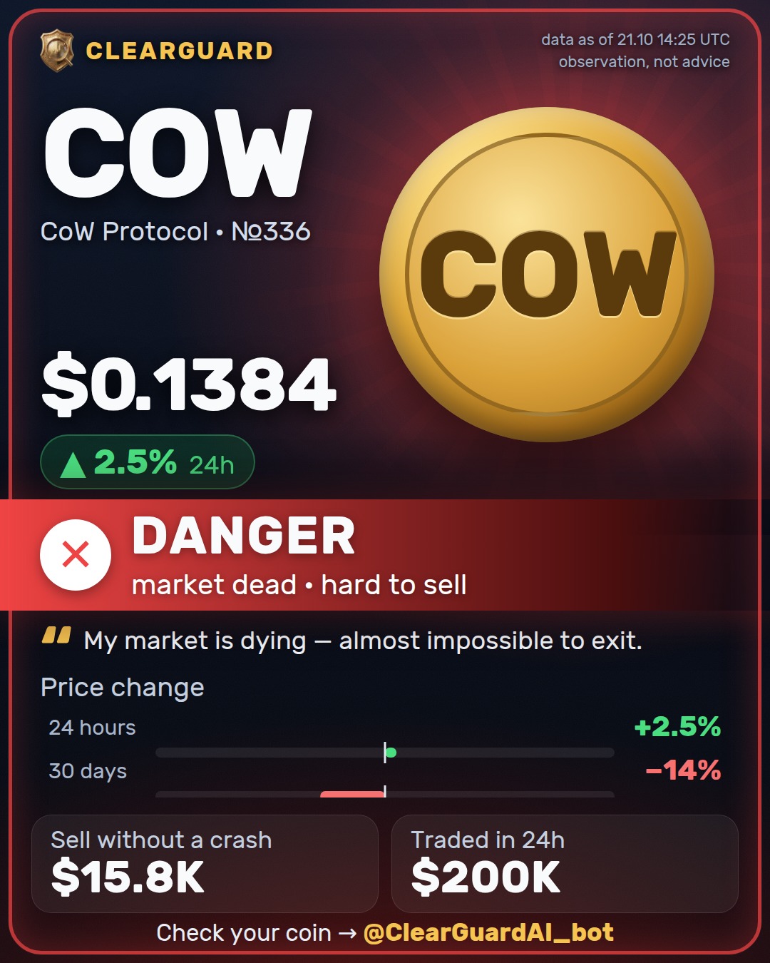 COW · CoW Protocol — DANGER