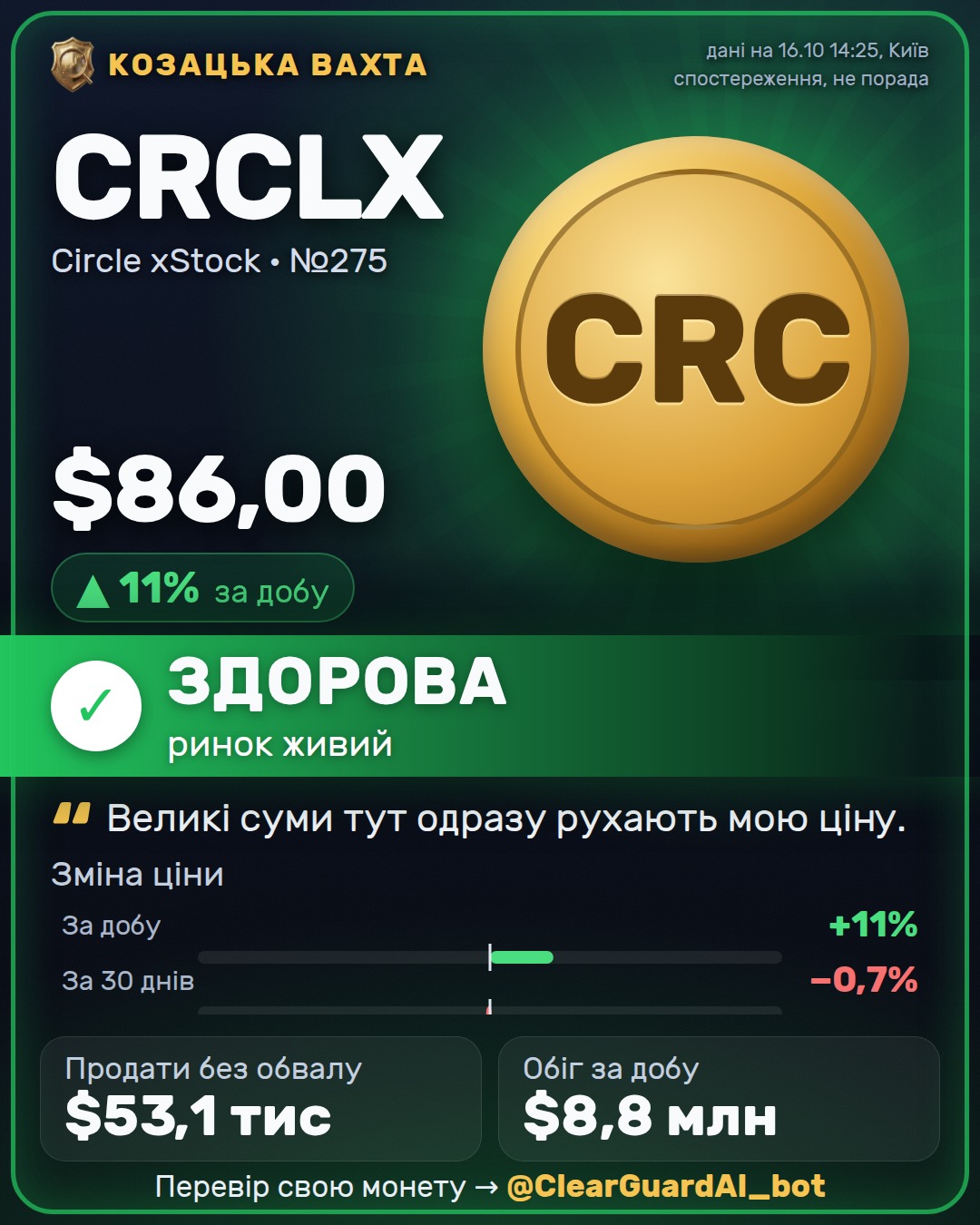 CRCLX · Circle xStock — ЗДОРОВА