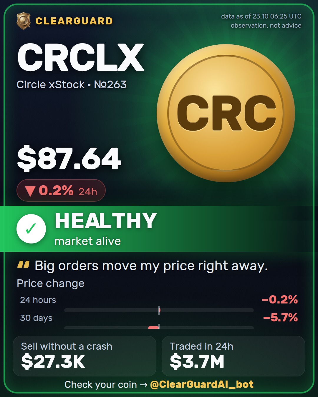 CRCLX · Circle xStock — HEALTHY