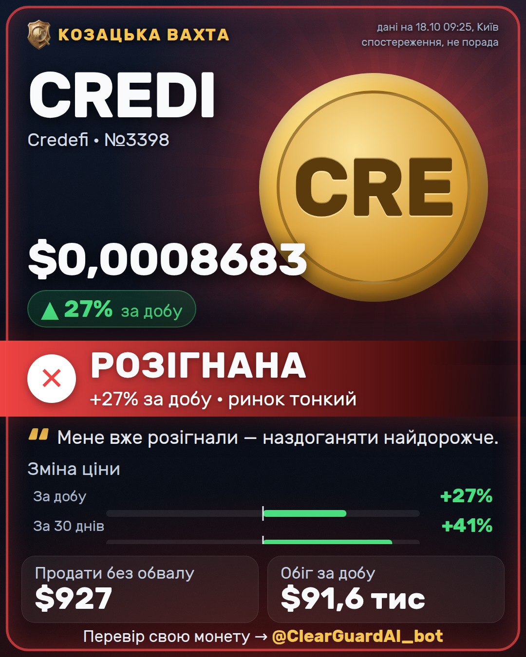 CREDI · Credefi — НЕБЕЗПЕЧНО