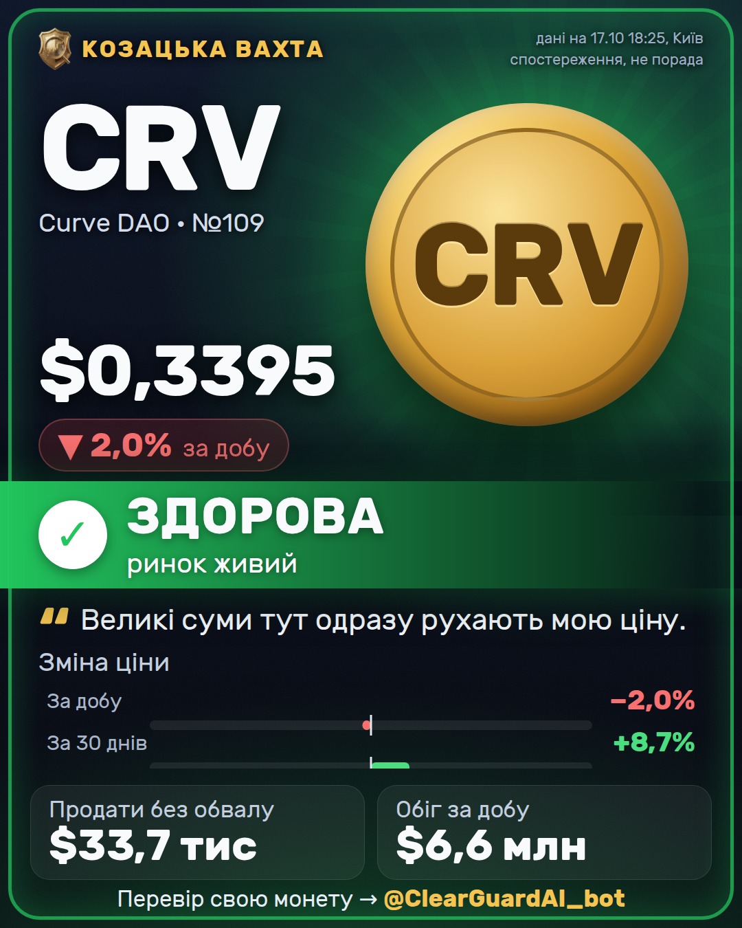 CRV · Curve DAO — ВИСОКИЙ РИЗИК