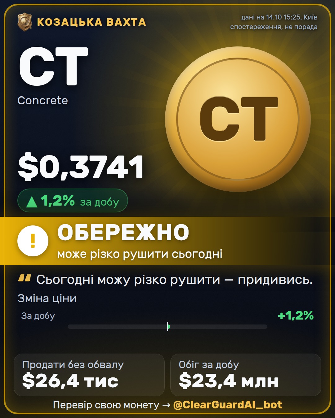 CT · Concrete — ПАДАЄ
