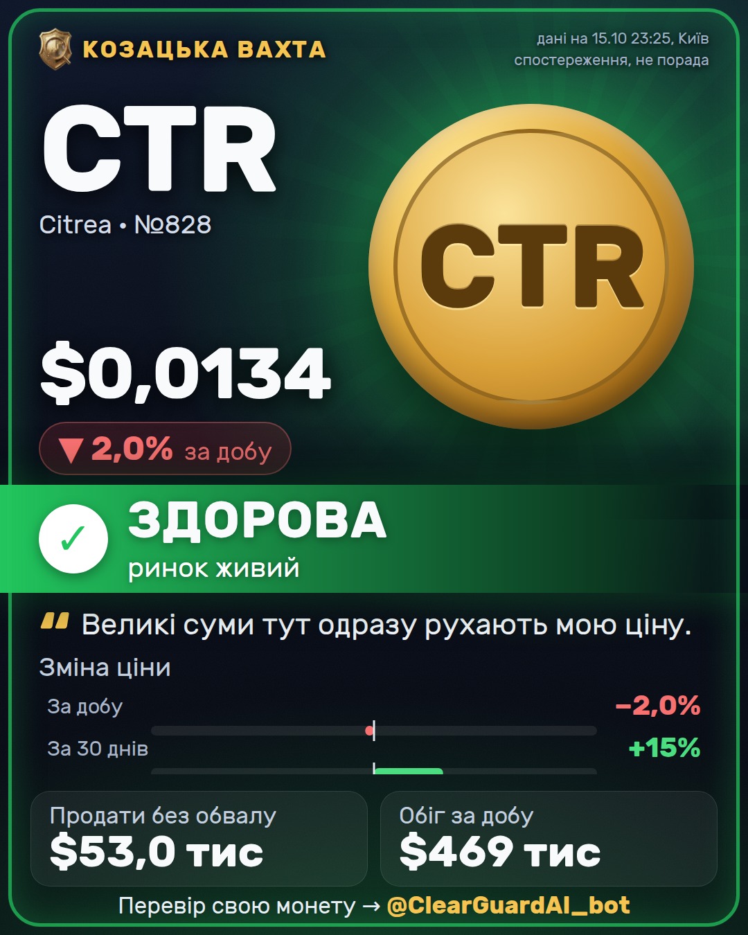 CTR · Citrea — ВИСОКИЙ РИЗИК