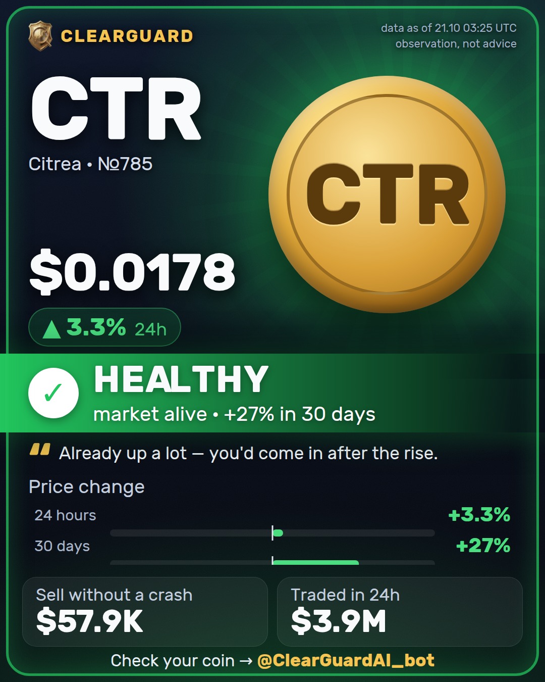 CTR · Citrea — HEALTHY