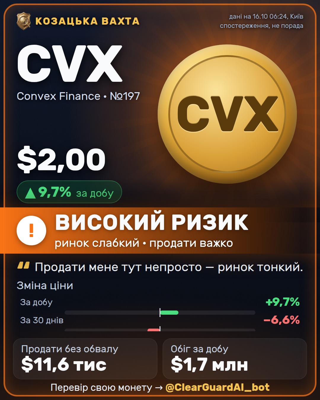 CVX · Convex Finance — ВИСОКИЙ РИЗИК