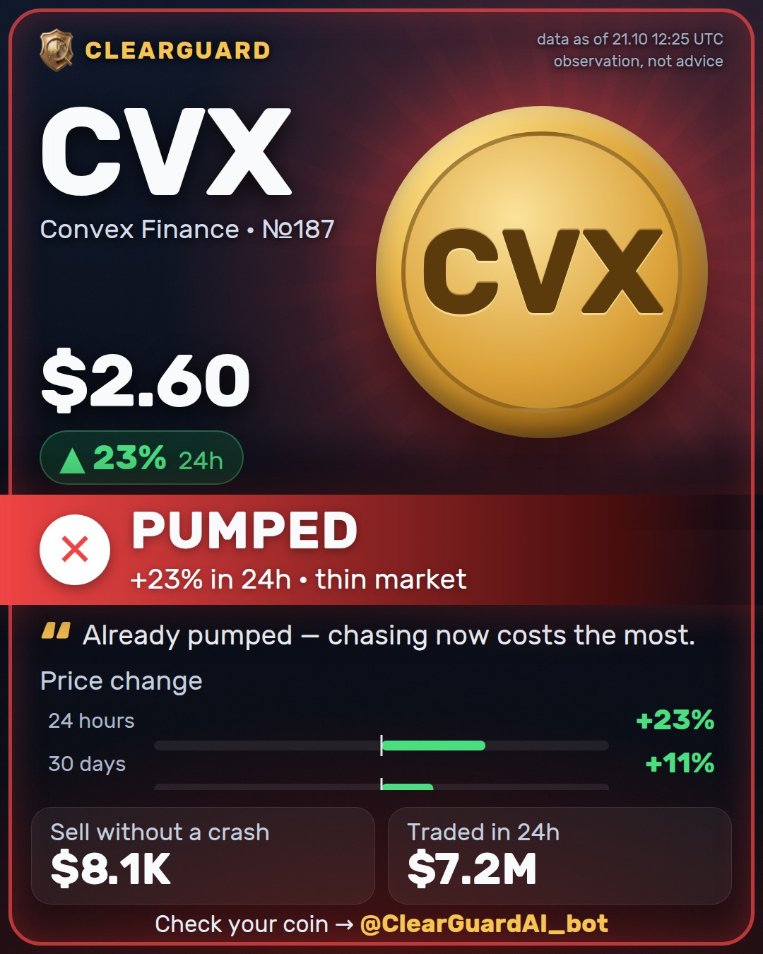 CVX · Convex Finance — HIGH RISK