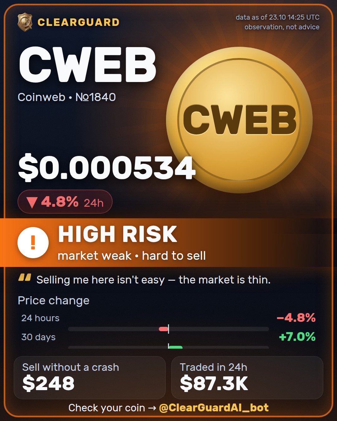 CWEB · Coinweb — DANGER