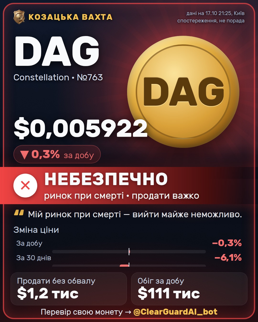 DAG · Constellation — ВИСОКИЙ РИЗИК
