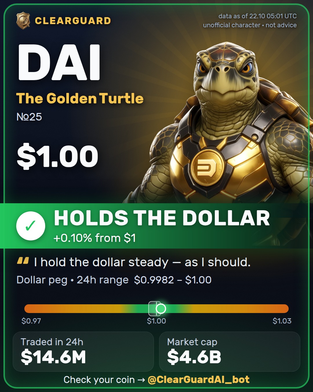 DAI · The Golden Turtle — HOLDS THE DOLLAR