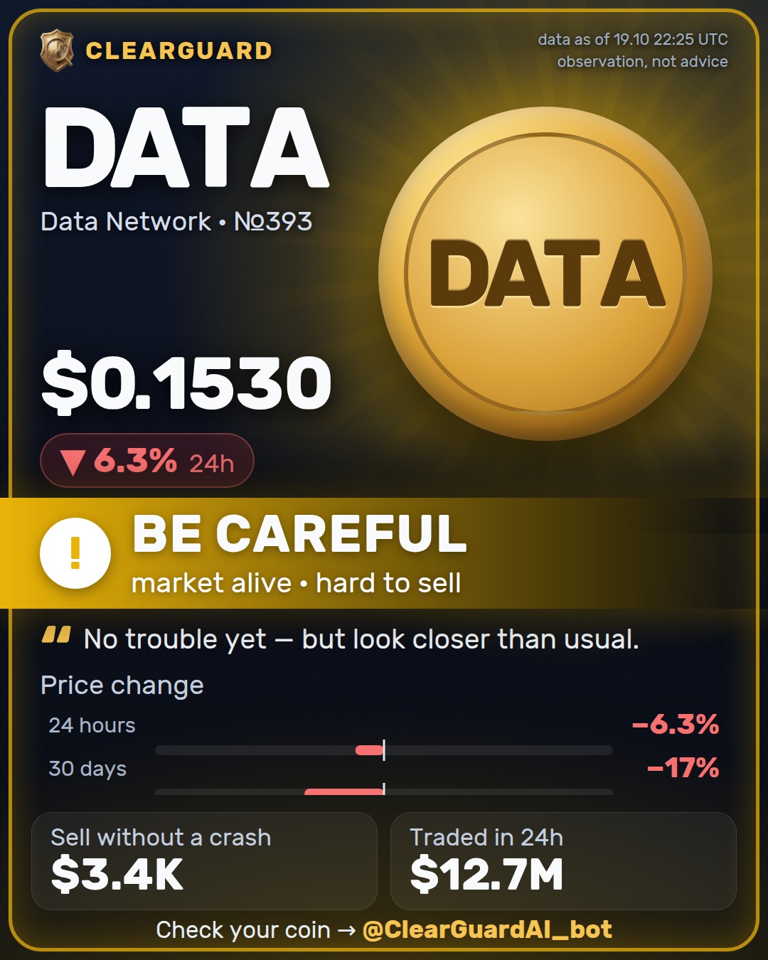 DATA · Data Network — BE CAREFUL