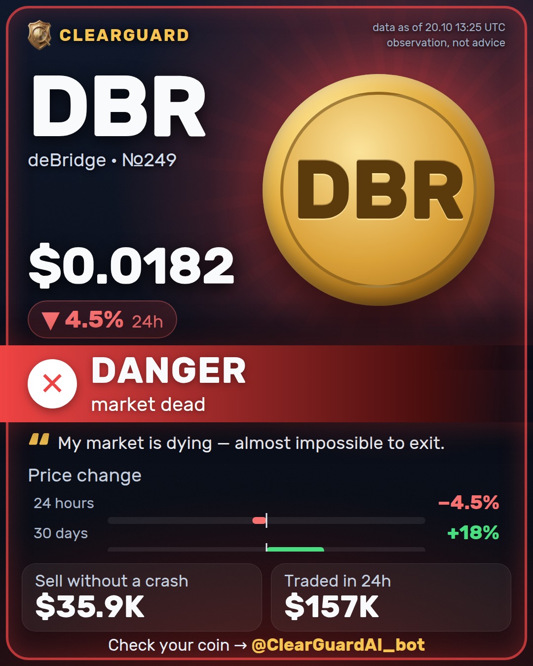DBR · deBridge — DANGER